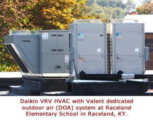 VRV System in Vancouver, Brush Prairie, Battle Ground, Ridgefield, Camas, Washougal, Yacolt, Ariel, La Center, Amboy, Kalama, Longview, WA