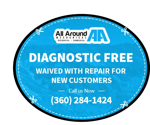 Diagnostic Fee Waived With Repair For New Customers