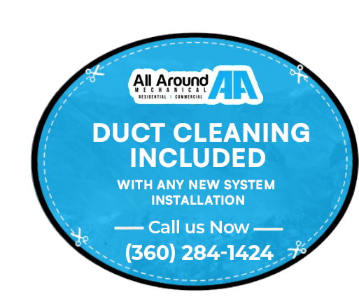 All Around Mechanical promotional badge highlighting duct cleaning included with new system installation, featuring contact number (360) 284-1424.