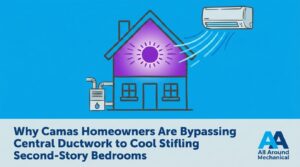 Why Camas Homeowners Are Bypassing Central Ductwork to Cool Stifling Second-Story Bedrooms — featured image