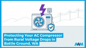 Protecting Your AC Compressor from Rural Voltage Drops in Battle Ground, WA — featured image